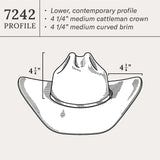 Skyline 7242 6X Cowboy Hat Silverbelly