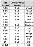 Size chart for Stetson Diamond Jim Felt Hat showing corresponding inches and hat sizes.