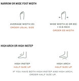 Sizing guide for Tecovas boots showing foot width and instep recommendations.