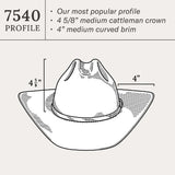 Stetson Corral 4X Buffalo Felt Cowboy Hat – Chocolate